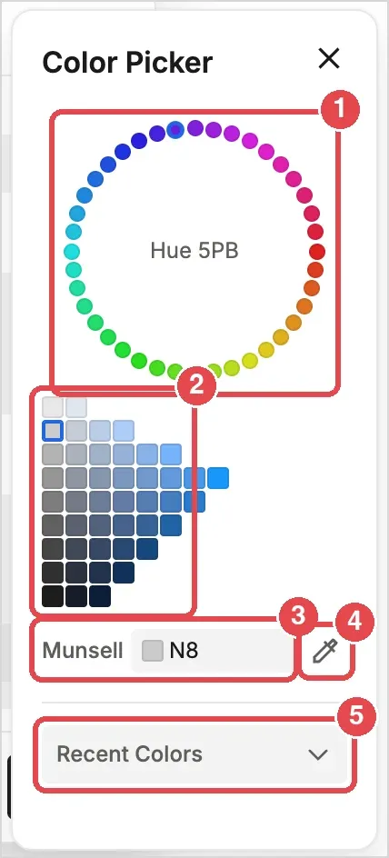 The Color Picker: 1 hue wheel, 2 value and chroma swatches, 3 Munsell field, 4 eyedropper, 5 Recent Colors menu