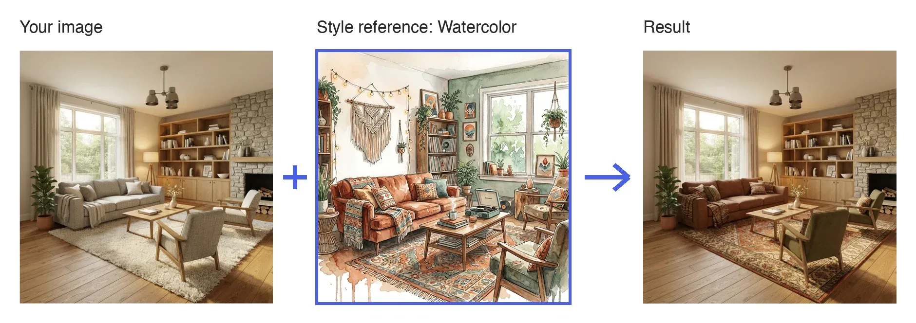 Your image plus the Watercolor style reference gives the result: the room keeps its layout while the sofa, rug and armchairs take on the reference's terracotta, patterned and green furnishings